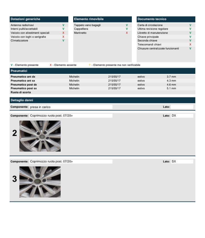 passat SW  8 2019 1.6tdi business 120cv km147.000