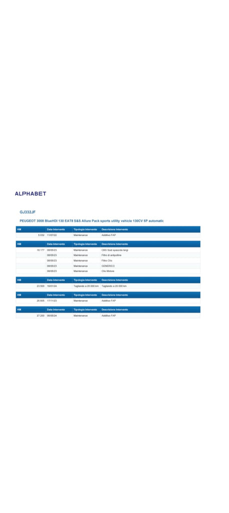 Peugeot 3008 BlueHDI 130 EAT8 S&S Allure Pack Automatic Diesel
(131 cv), 55341 km,                  anno 25/02/2022