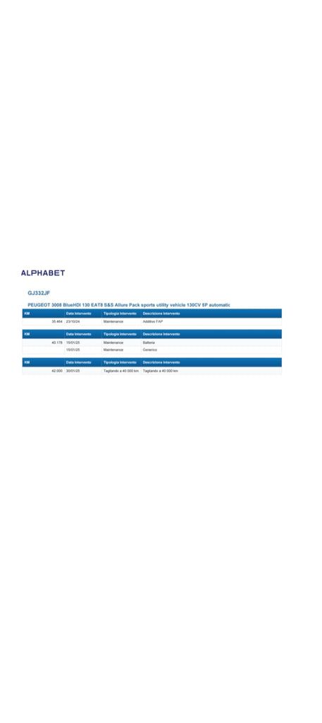 Peugeot 3008 BlueHDI 130 EAT8 S&S Allure Pack Automatic Diesel
(131 cv), 55341 km,                  anno 25/02/2022