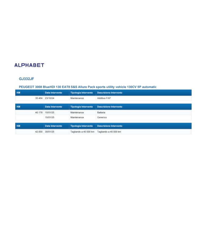 Peugeot 3008 BlueHDI 130 EAT8 S&S Allure Pack Automatic Diesel
(131 cv), 55341 km,                  anno 25/02/2022